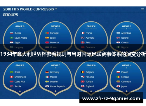 1934年意大利世界杯参赛规则与当时国际足联赛事体系的演变分析