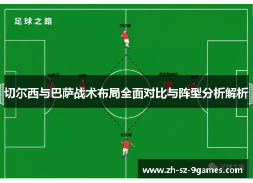 切尔西与巴萨战术布局全面对比与阵型分析解析