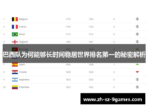 巴西队为何能够长时间稳居世界排名第一的秘密解析 巴西队为何能够长时间稳居世界排名第一的秘密解析