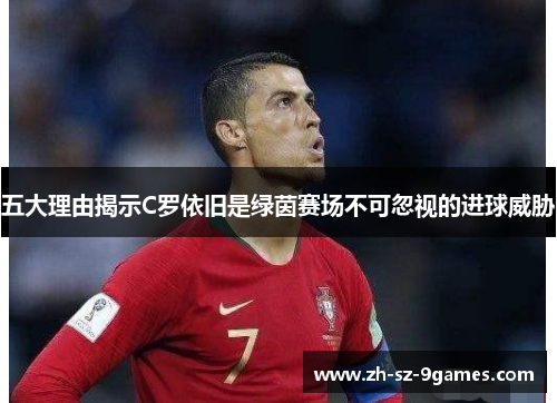五大理由揭示C罗依旧是绿茵赛场不可忽视的进球威胁 五大理由揭示C罗依旧是绿茵赛场不可忽视的进球威胁