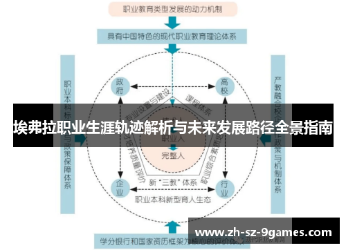 埃弗拉职业生涯轨迹解析与未来发展路径全景指南 埃弗拉职业生涯轨迹解析与未来发展路径全景指南