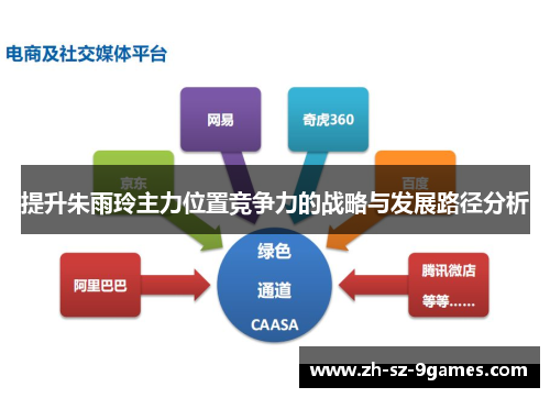 提升朱雨玲主力位置竞争力的战略与发展路径分析