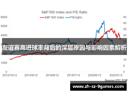 友谊赛高进球率背后的深层原因与影响因素解析 友谊赛高进球率背后的深层原因与影响因素解析