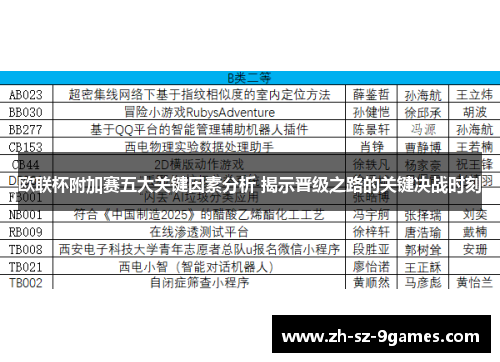欧联杯附加赛五大关键因素分析 揭示晋级之路的关键决战时刻 欧联杯附加赛五大关键因素分析 揭示晋级之路的关键决战时刻