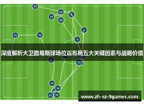 深度解析大卫路易斯球场位置布局五大关键因素与战略价值
