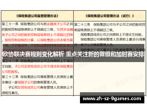 欧协联决赛规则变化解析 重点关注新的晋级和加时赛安排