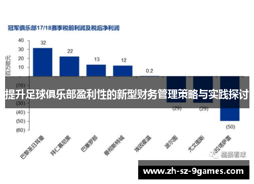 提升足球俱乐部盈利性的新型财务管理策略与实践探讨 提升足球俱乐部盈利性的新型财务管理策略与实践探讨