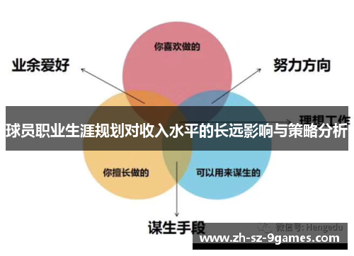 球员职业生涯规划对收入水平的长远影响与策略分析