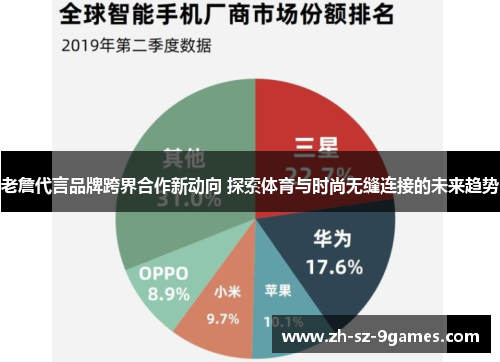 老詹代言品牌跨界合作新动向 探索体育与时尚无缝连接的未来趋势