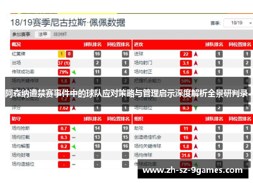 阿森纳遭禁赛事件中的球队应对策略与管理启示深度解析全景研判录 阿森纳遭禁赛事件中的球队应对策略与管理启示深度解析全景研判录