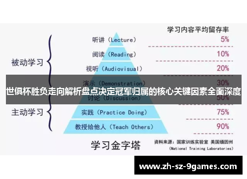 世俱杯胜负走向解析盘点决定冠军归属的核心关键因素全面深度 世俱杯胜负走向解析盘点决定冠军归属的核心关键因素全面深度